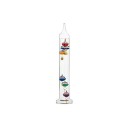 Dekoratives Thermometer